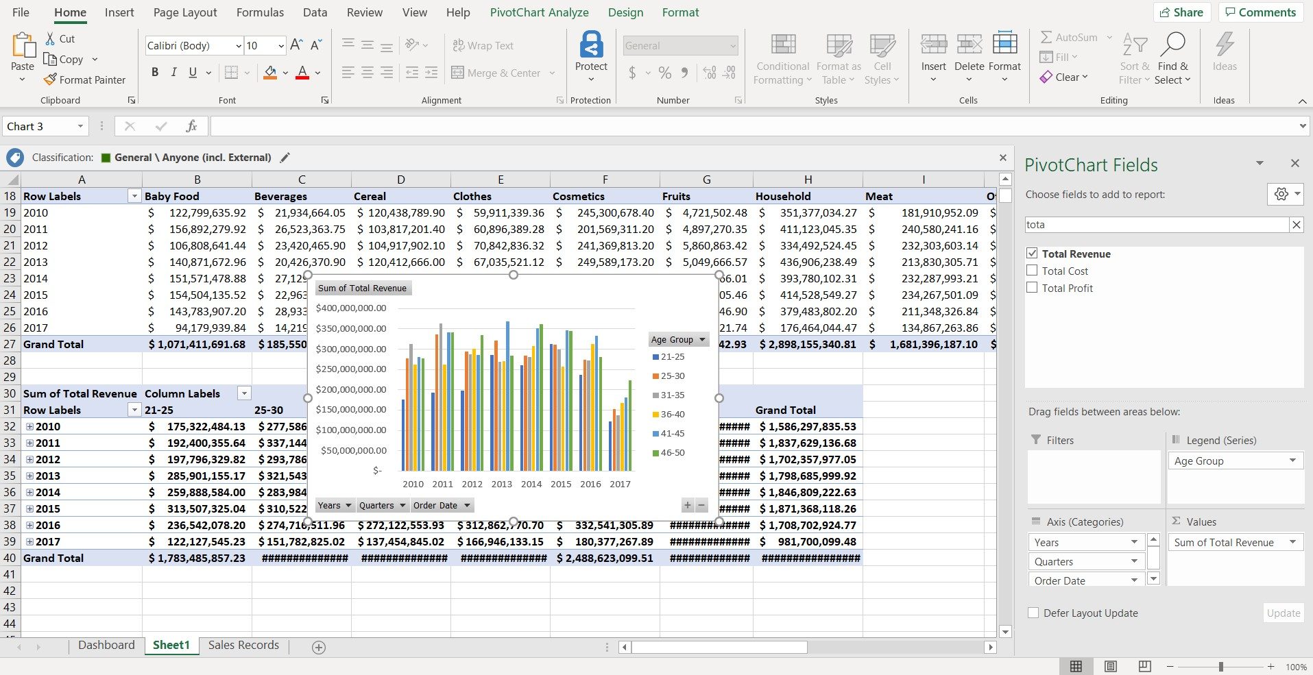 opsummering_af_data_med_pivottabeller_salgsudvikling_for_lande_6