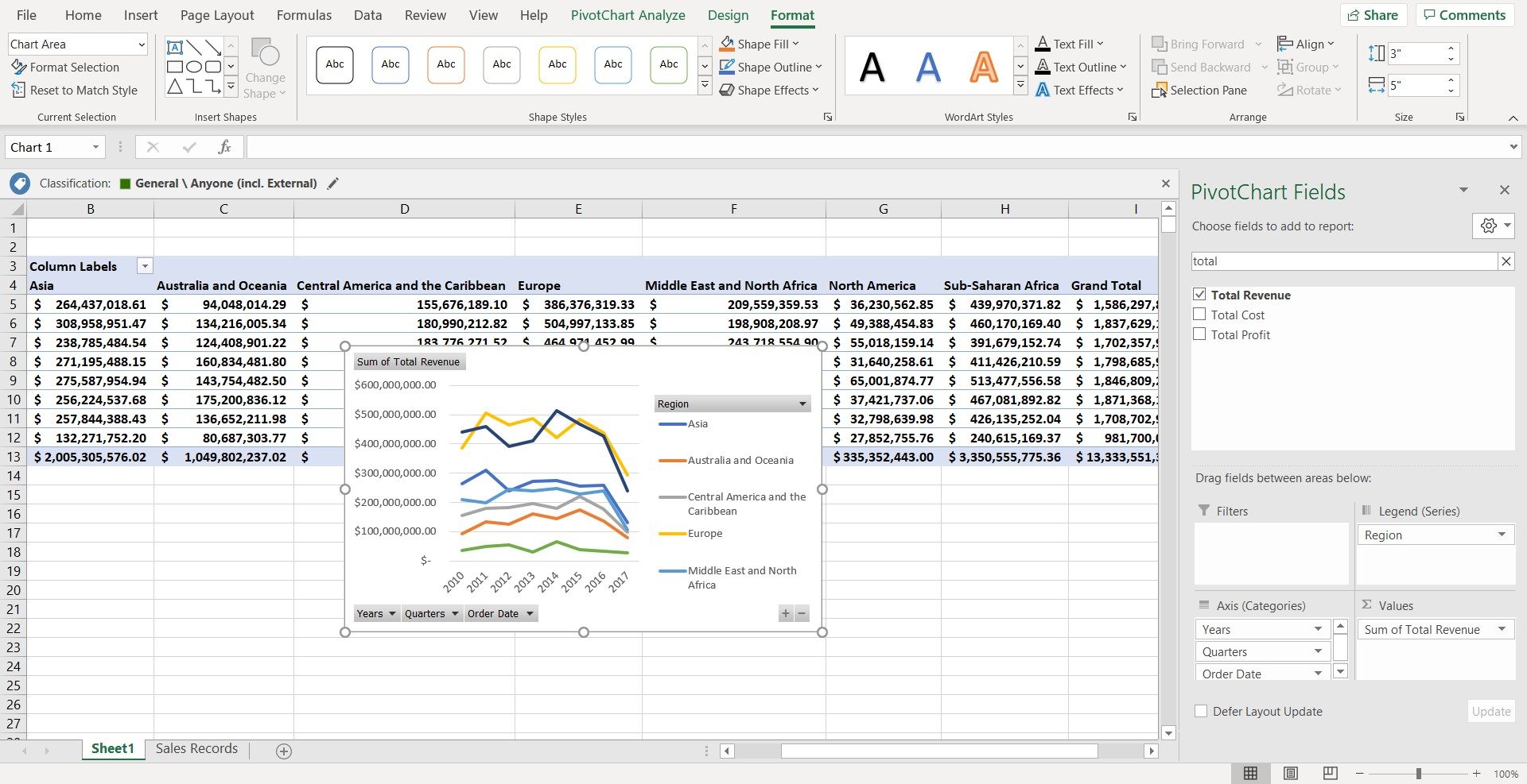 opsummering_af_data_med_pivottabeller_salgsudvikling_for_lande_3