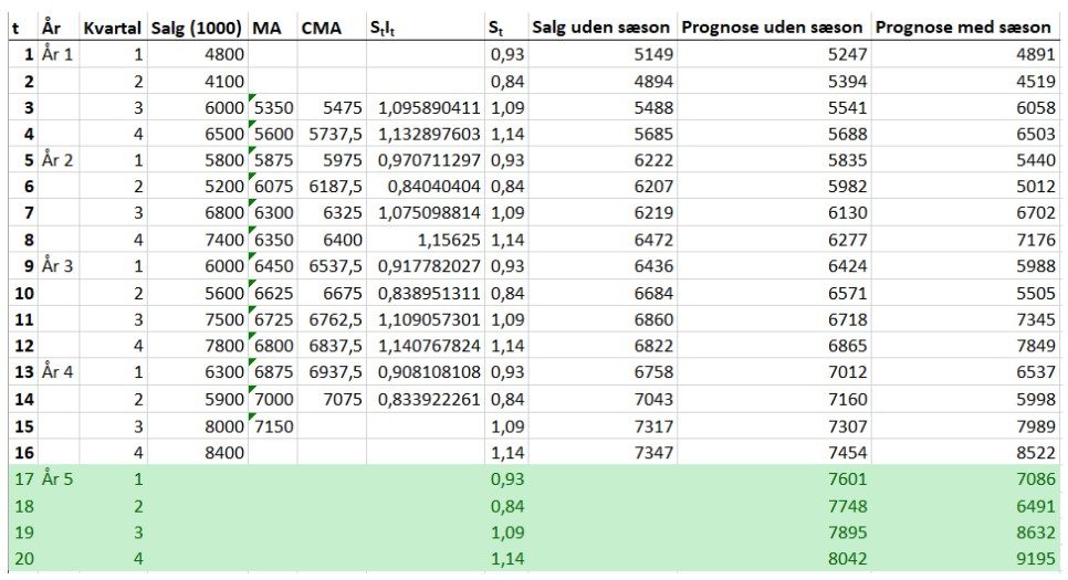 Excel_del_3_7