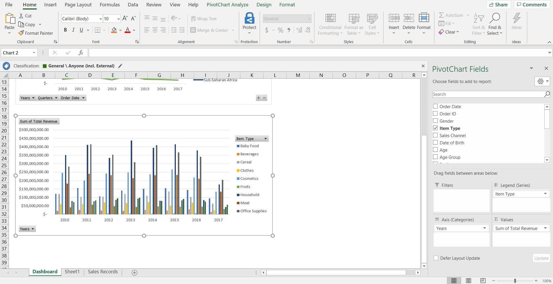 opsummering_af_data_med_pivottabeller_salgsudvikling_for_lande_5