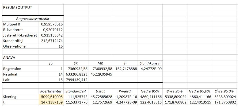 Excel_del_3_4